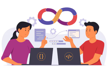 3rd party Integration